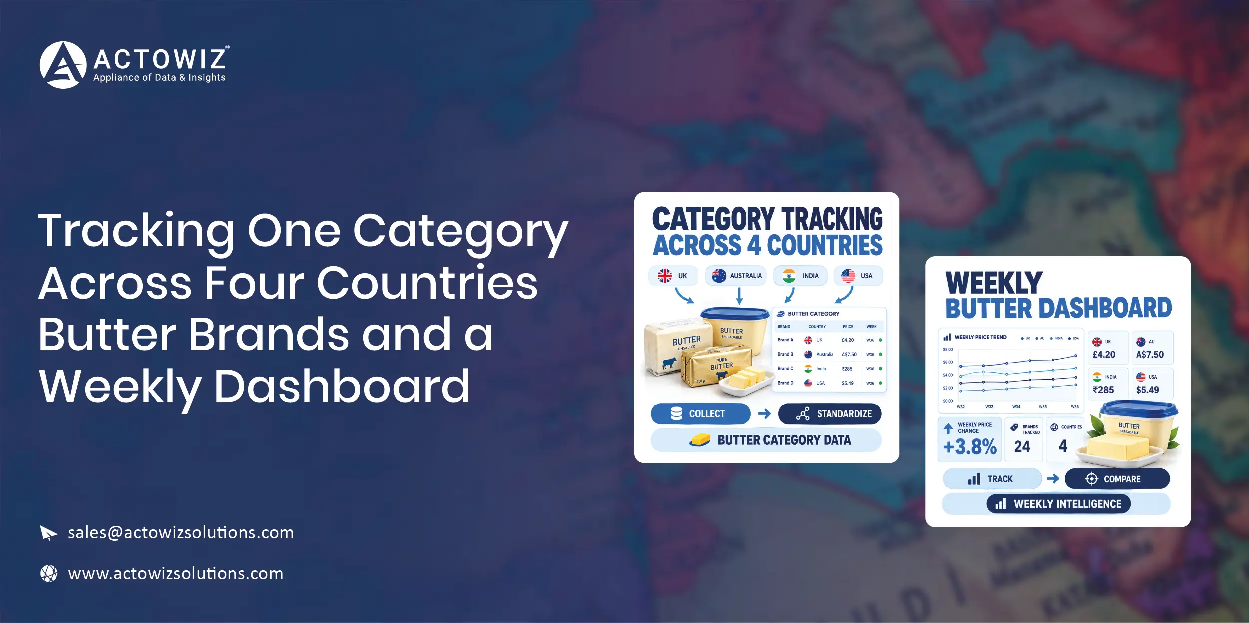 Tracking One Category Across Four Countries